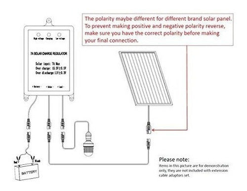 Cable De Extensión Solar Conectores Sae De 16 Pies