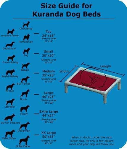 Cama Para Perros A Prueba De Masticar Kuranda Totalmente