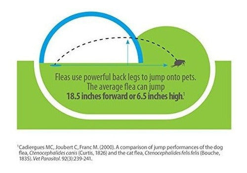 Spray Para Alfombras Y Tapicería Para Pulgas, Garrapatas Y