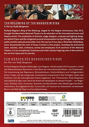 El Devenir Del Anillo De Mannheim