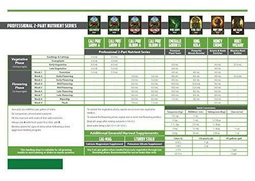 Emerald Harvest 723950 Suplemento Cal-mag Calcio-magnesio,