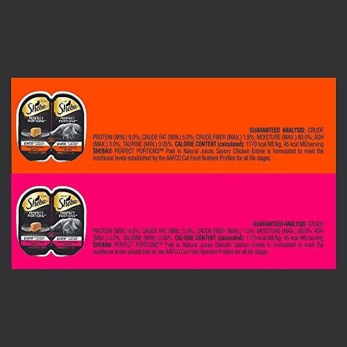 Sheba Perfect Portions Multipack De Pollo Y Salmón Entrée