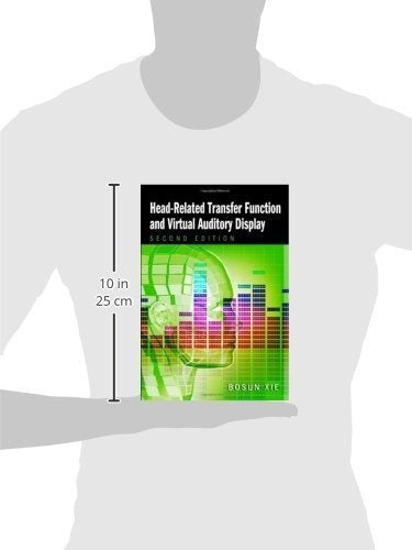 Función De Transferencia Relacionada Con La Cabeza