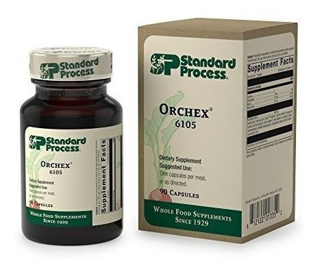 Proceso Estándar - Orchex - Suplemento De Apoyo