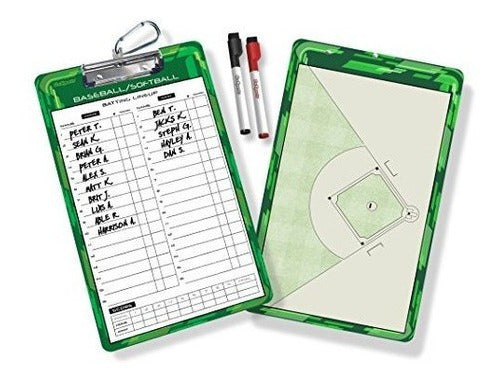 El Coaching Exitoso Exige Un Conocimiento Profundo