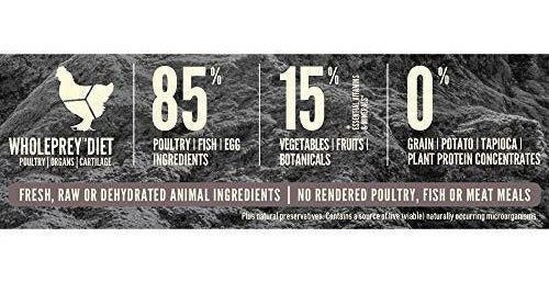 Orijen Comida Seca Para Perros