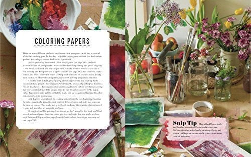 Imágenes En Papel: Convierta Su Arte Y Sus Fotos En Collages