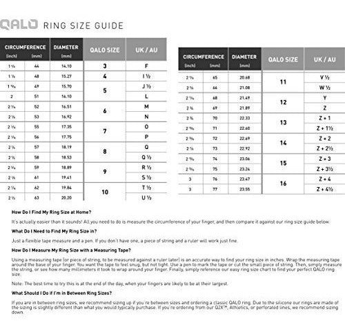 Anillo De Silicona Perforada Dorada Qalo Para Hombre