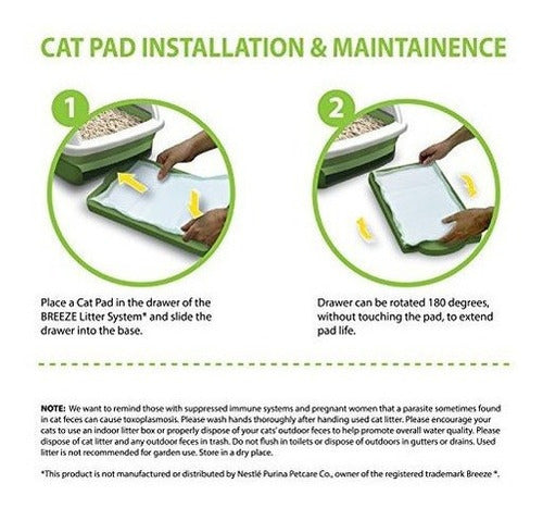 Almohadillas Peritas Cat para el sistema de arena