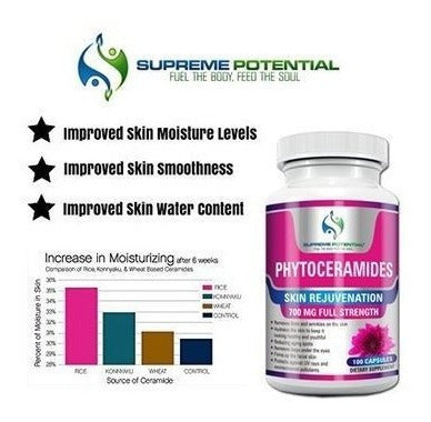 Cápsulas de fitoceramidas Supremo Potencial