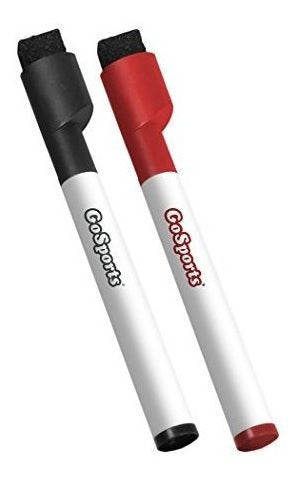 El Coaching Exitoso Exige Un Conocimiento Profundo