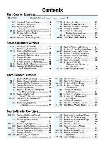 ejercicios para el Manual de gramática