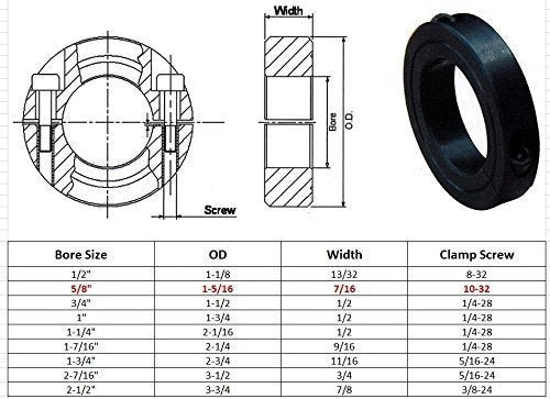 Collar De Eje Estilo De 5/8 Bore Double Split (0.63)