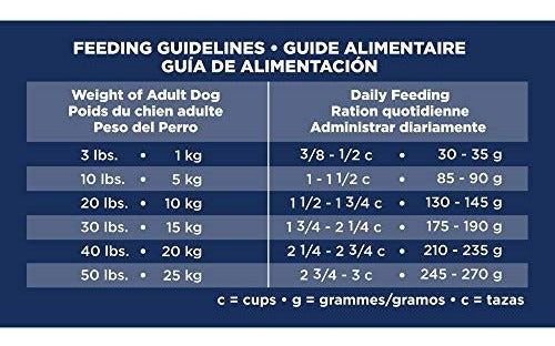 Eukanuba Senior Maintenance Dog Food 30 Libras