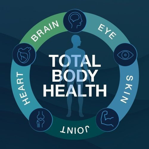 Aceite De Pescado De Fuerza