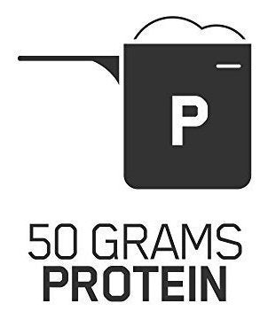 Nutrición Óptima De Proteína Para Aumentar Peso
