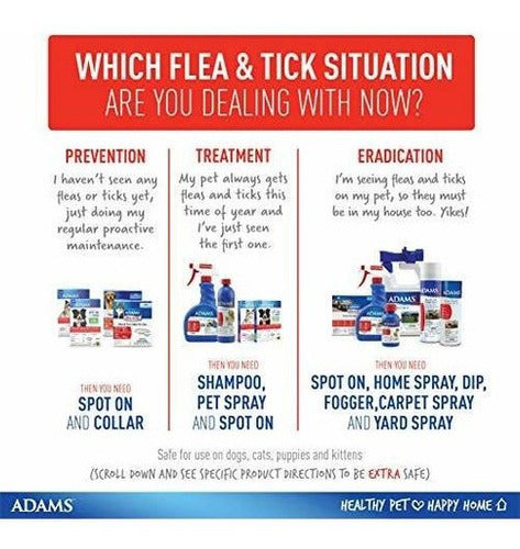 Champú Adams Plus Para Pulgas Y Garrapatas Para Perros Y