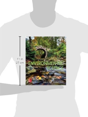 Ciencia Medioambiental