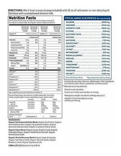 Proteínas A Base De Plantas Orgánicas