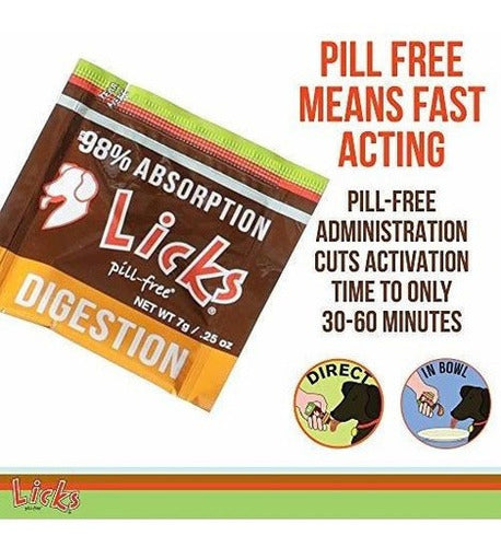 Enzimas Y Probióticos Para perros