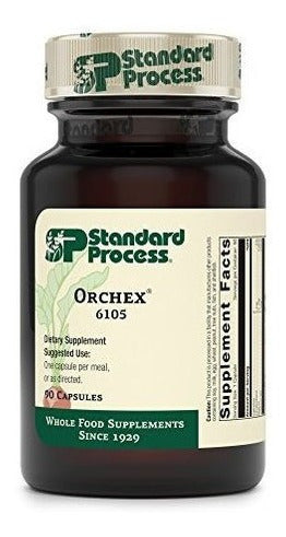 Proceso Estándar - Orchex - Suplemento De Apoyo