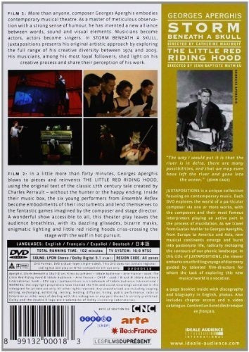 Aperghis Tormenta Debajo De Una Calavera