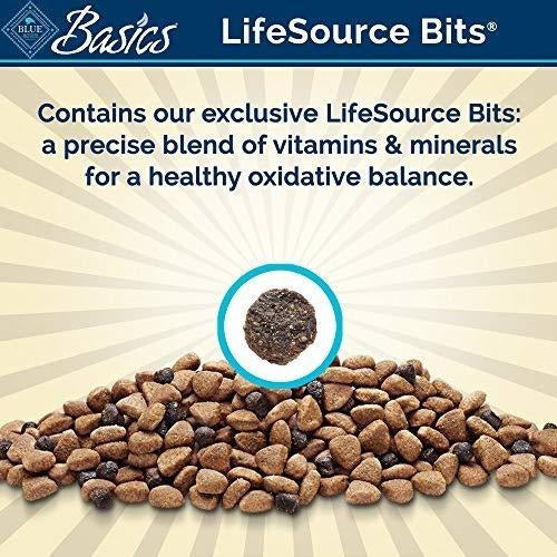 Comida de Dieta Con Ingredientes Limitados