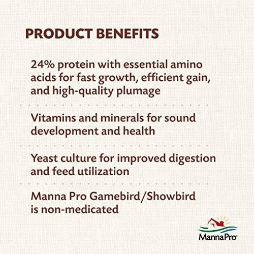Manna Pro Gamebird Showbird Se Desmorona, 5 libras