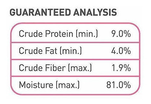 Royal Canin Feline Health Nutrition Alimento Para Gatos