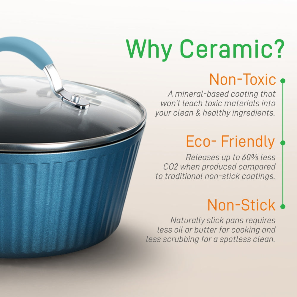 Juego de ollas de 11 piezas NUTRICHEF NCCW11BL