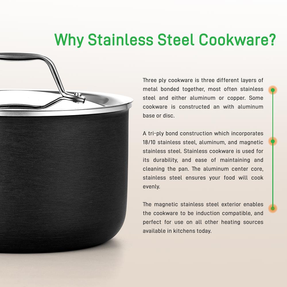 Juegos de Ollas de cocina de acero NUTRICHEF NCCWHA