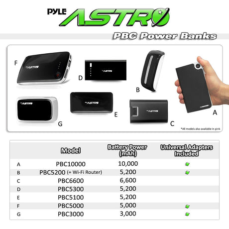 Batería Externa Con Cable De Carga Usb