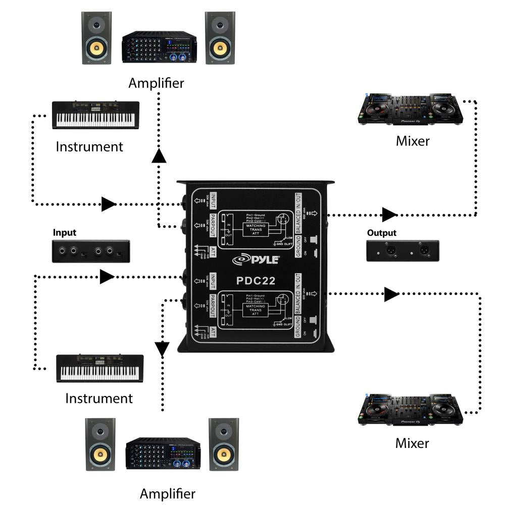 Caja Directa de audio de inyección dual PYLE-PRO PDC22