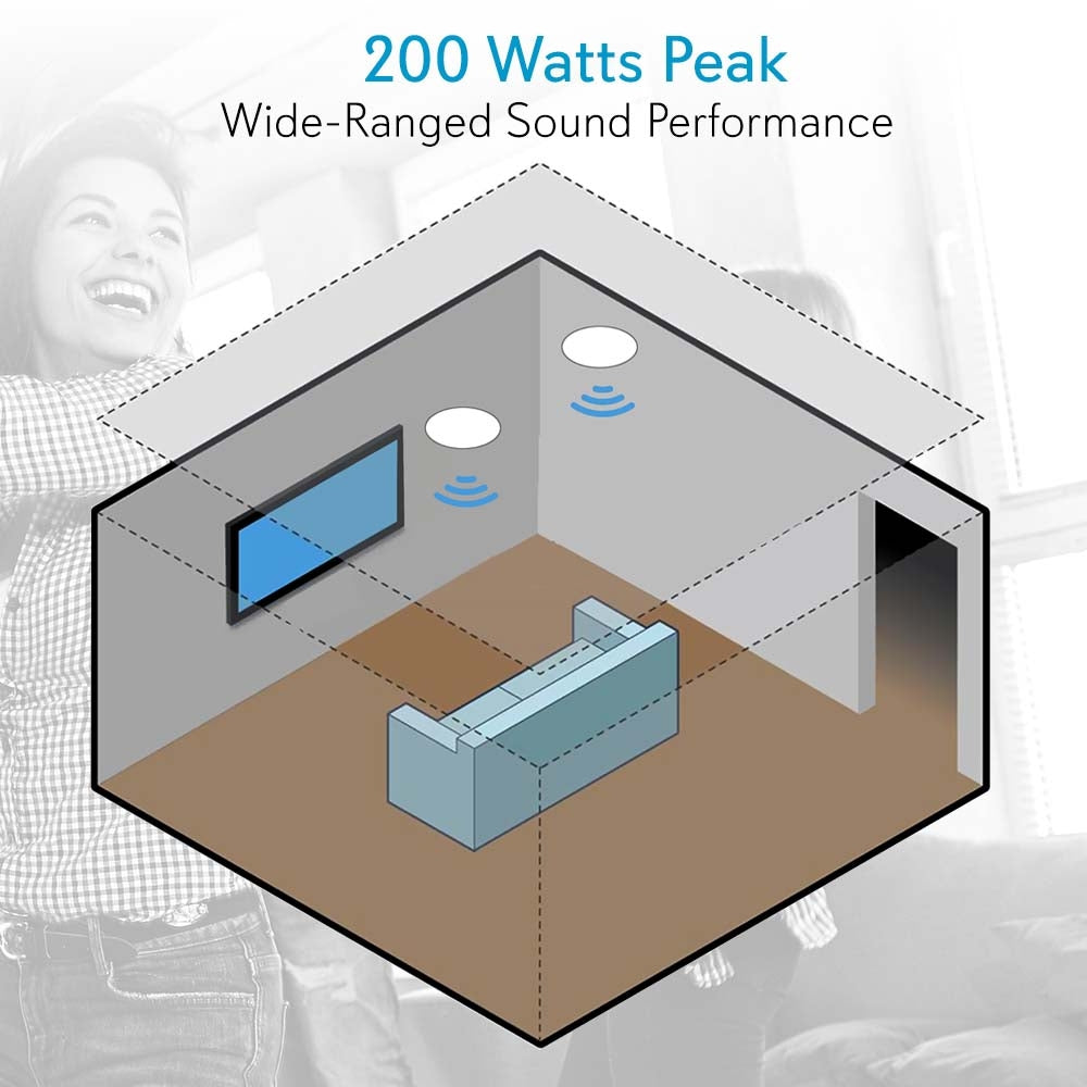 Parlantes de pared y techo PYLE-PRO PDICS8