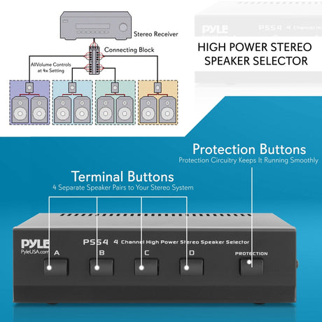 Selector de altavoces de 4 zonas para 4 pares de altavoces - PSS4