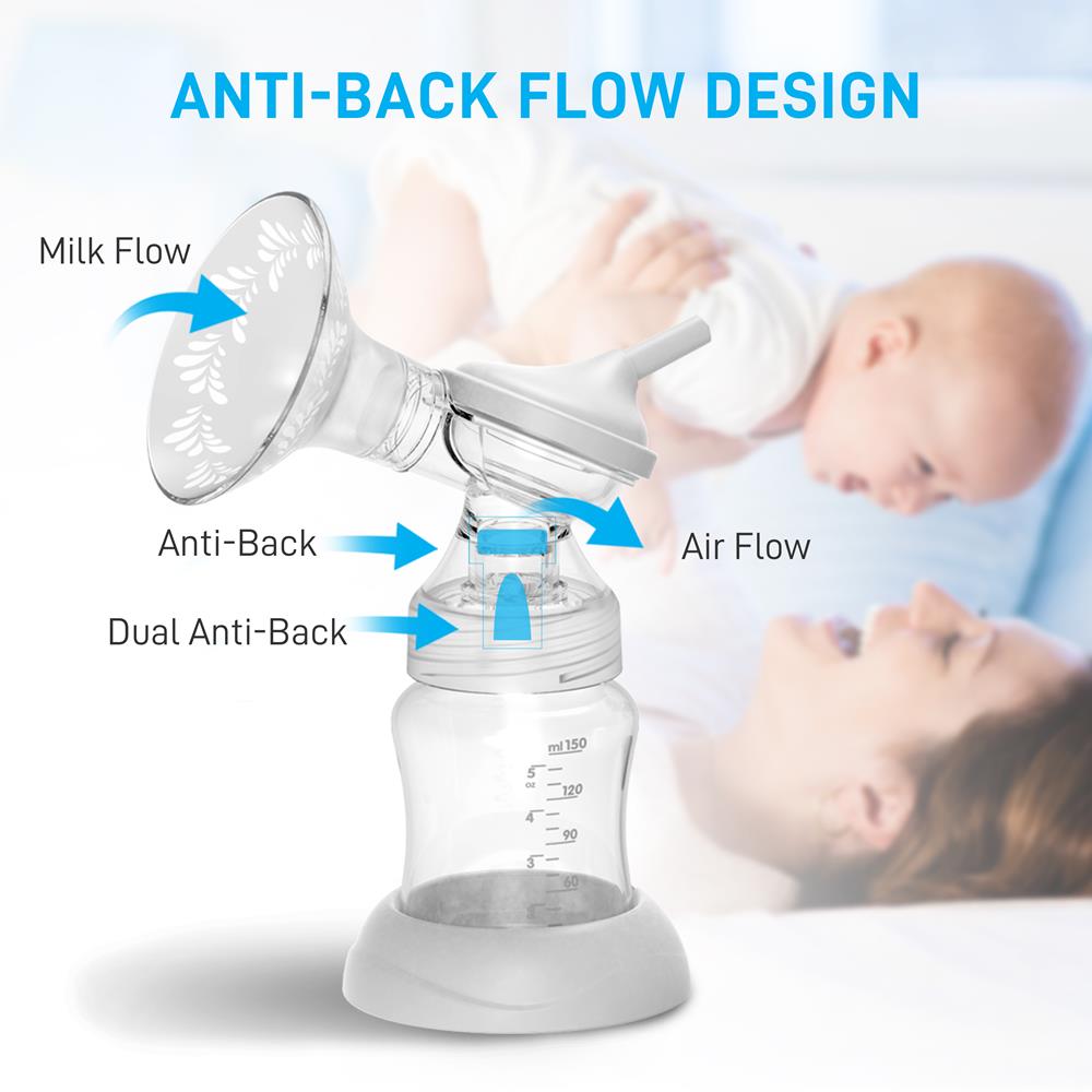 Extractor de leche eléctrico inteligente SERENELIFE SIBPX3