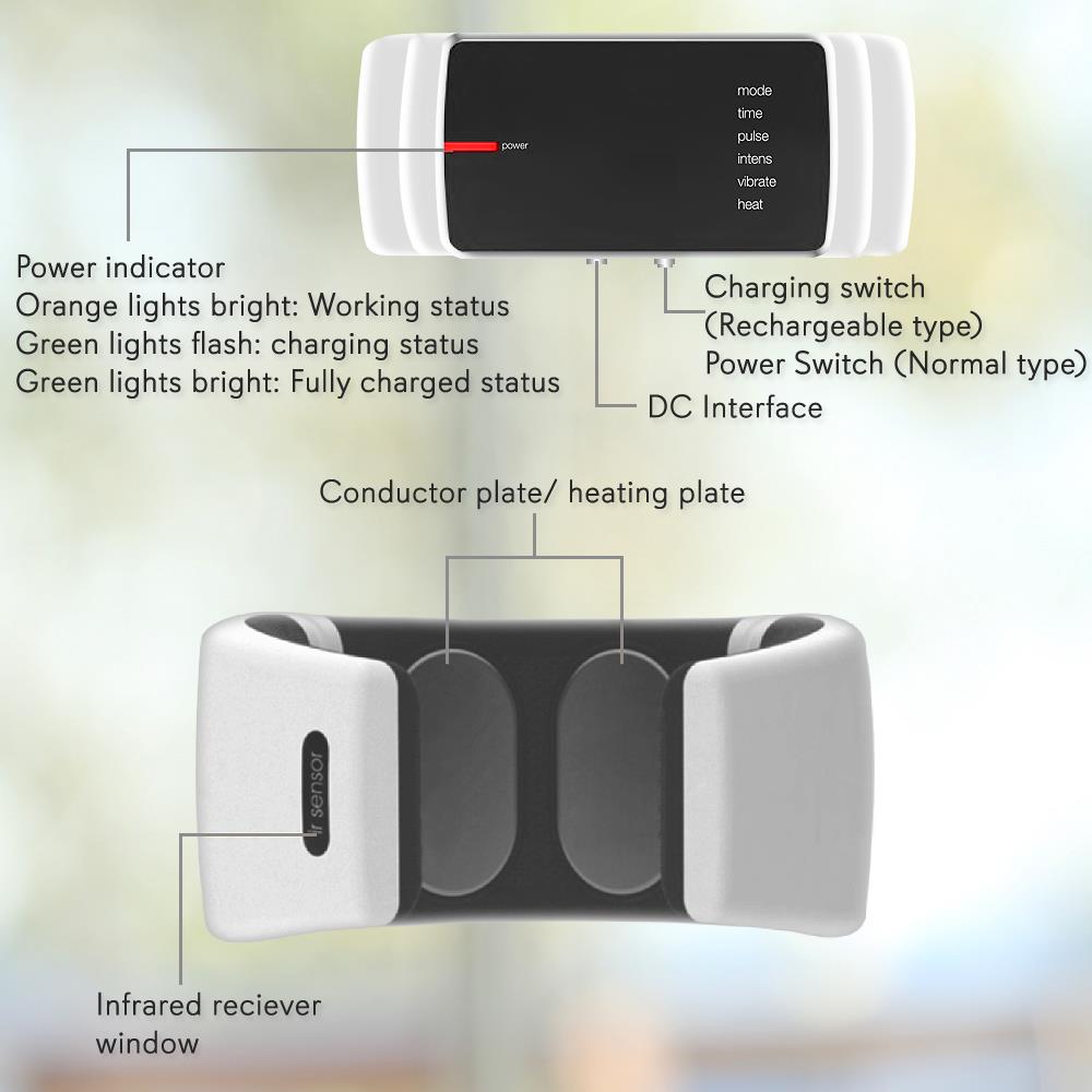 Masajeador de cuello inteligente SERENELIFE SLNKMSG90.5