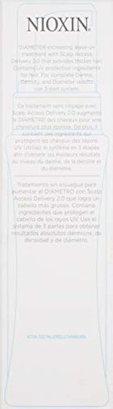 Tratamiento capilar Nioxina