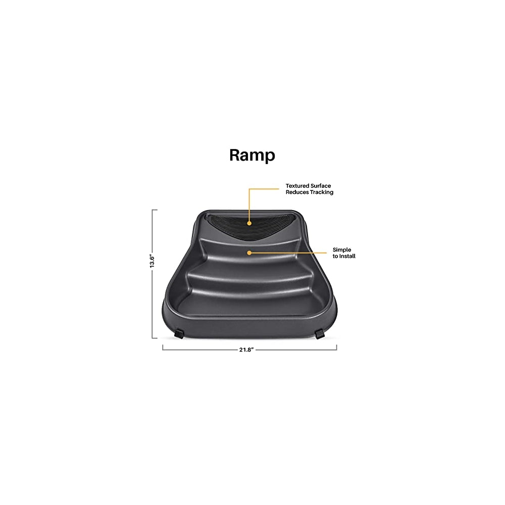 Rampa para robots, ajuste personalizado para robots