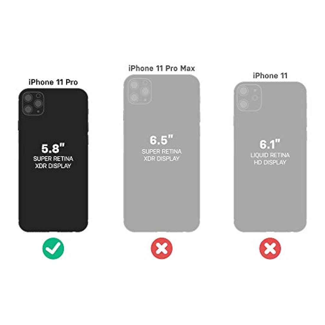 Symmetry iPhone 11 PRO, Sencillo, Negro