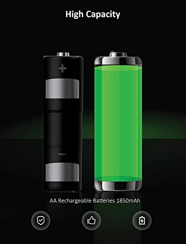 NexiGo Baterías AA recargables de repuesto de 1850 mAh Oculus