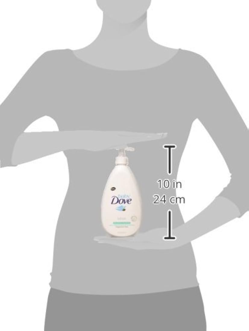 Baby Dove Sensitive Moisture Loción facial y corporal
