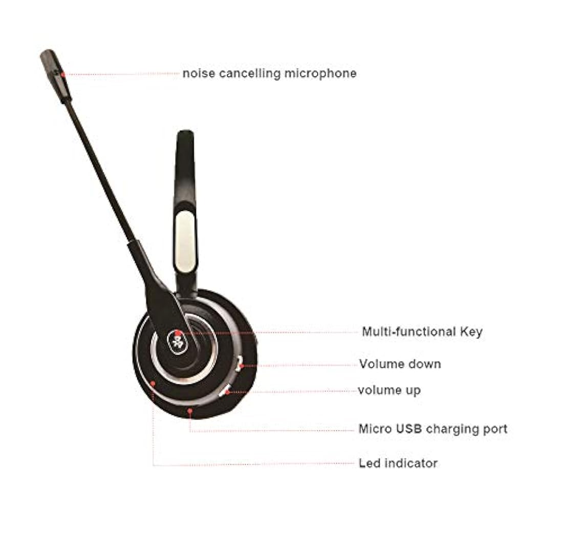 Audífonos Bluetooth con micrófono para PC