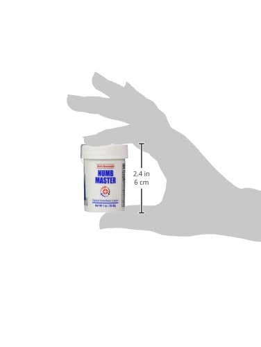 Resolución clínica Crema anestésica tópica Numb Master