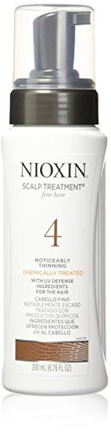 Tratamiento capilar Nioxina