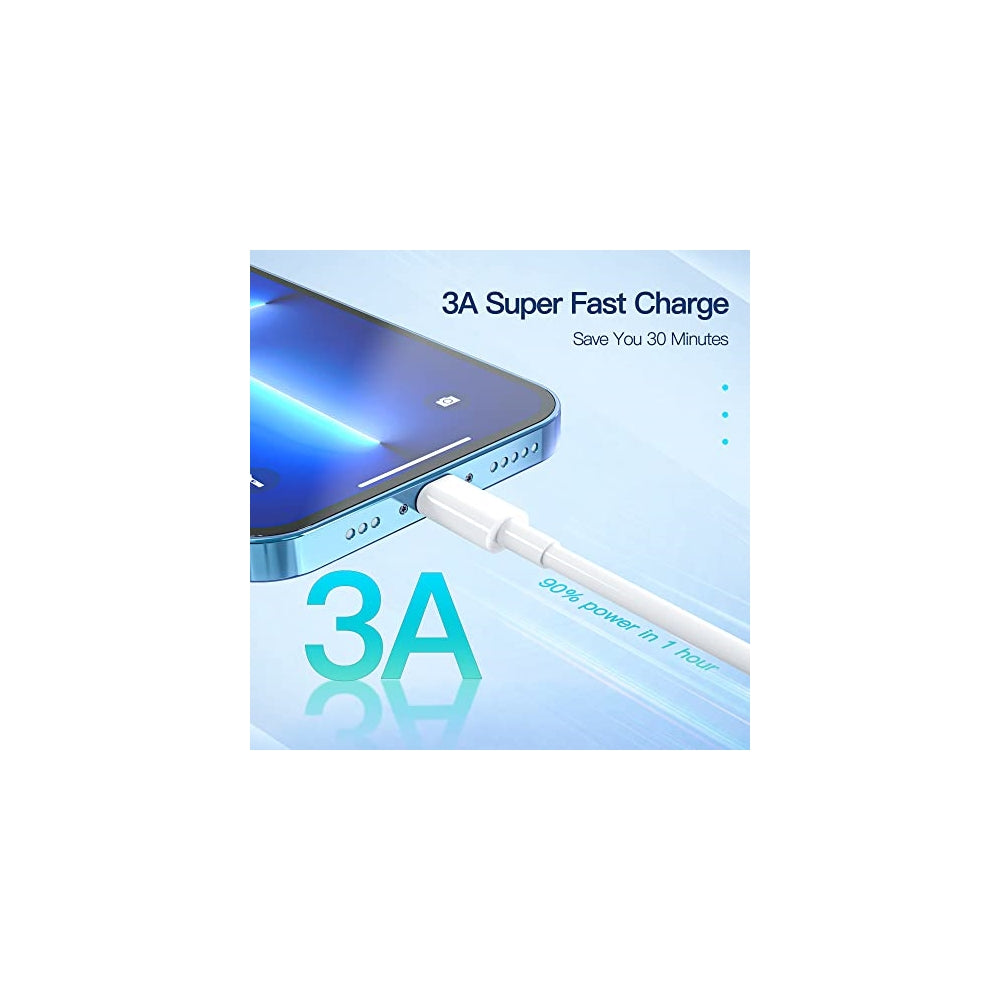 Cargadores rápido para iPad Mini con cable de carga