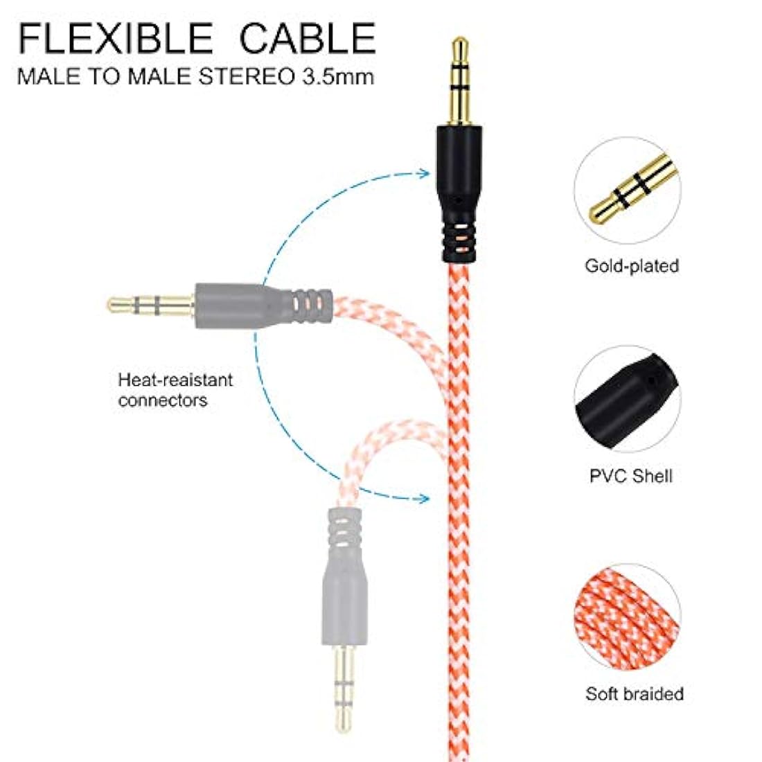 UMECORE - Cable auxiliar de 0.138 in 8 unidades
