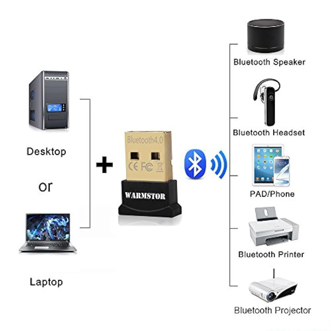 Adaptador Bluetooth Warmstor, CSR 4.0 Dongle USB Warmstor