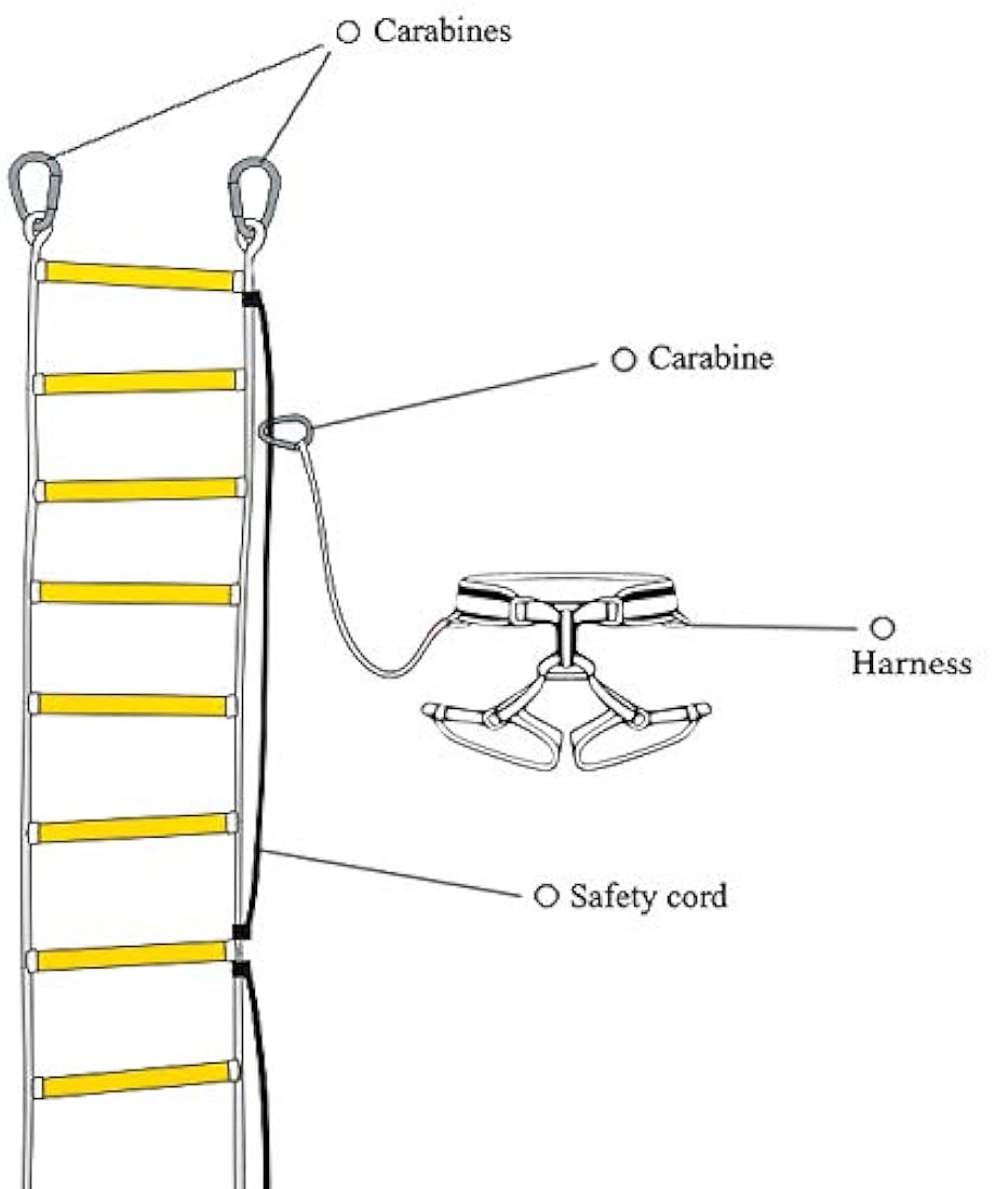 ISOP escalera de emergencia para fuego, 32.8 ft, resistente al fuego, escalera de cuerda de seguridad con cable de seguridad y cinturón de seguridad, reutilizable, capacidad de peso de hasta 2000 libras
