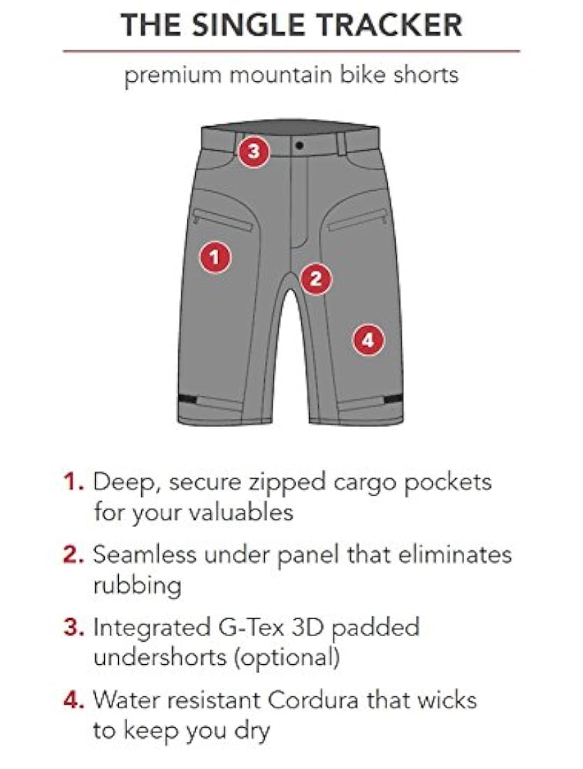 Shorts para ciclismo